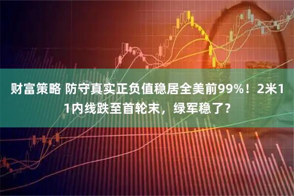 财富策略 防守真实正负值稳居全美前99%！2米11内线跌至首轮末，绿军稳了？